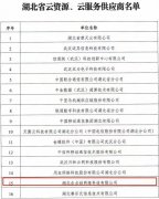 企點創2023年(nián)“智改數轉·加速跑”10個(gè)大事(shì)件(jiàn)